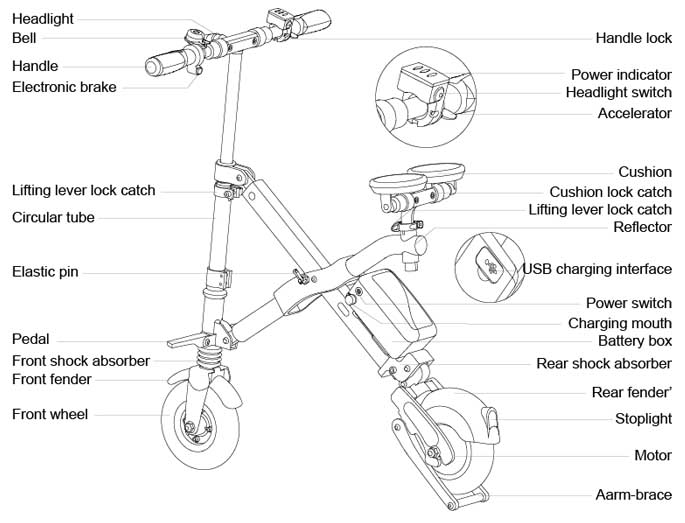 electronic bicycle